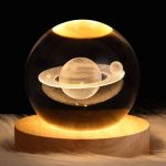 Planet nattlampa - Bild 2