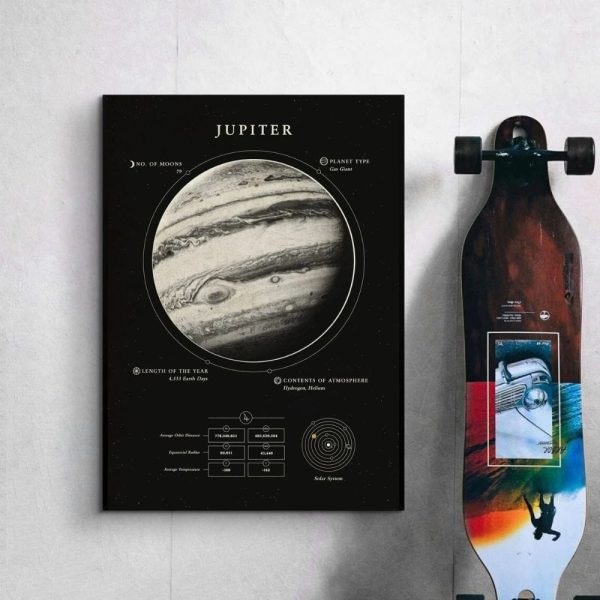 Illustration av planeten Jupiter med dess huvudegenskaper, inklusive antal månar, storlek, typ av planet och atmosfärisk sammansättning.