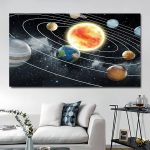 Illustration av solsystemet som visar solen i centrum omgiven av planeter, inklusive Jorden, Mars, Jupiter och Saturnus, i ett stjärnklart rum.