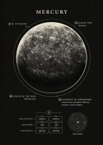 Planet Merkurius med vetenskapliga detaljer och omloppskarakteristika.