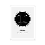 Tvillingarna - Stjärnbildskarta som representerar det astrologiska tecknet Tvillingarna med stjärnor och anslutningslinjer.