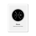 Stjärnbilden Fiskarna illustrerad med stjärnor och linjer som kopplar samman stjärnorna, som representerar det astrologiska tecknet Fiskarna.