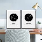 Dekorativa paneler som representerar stjärnbilderna Kräftan och Skytten med beskrivningar. Perfekta för vetenskaplig inredning eller för astronomi-entusiaster.