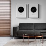 Inredning med två zodiakaffischer som representerar stjärnbilderna Väduren och Skytten, i ett modernt vardagsrum med grå soffa och låga bord.