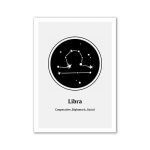 Illustration av stjärnbilden Vågen (Libra) med sina stjärnor och linjer som kopplar samman stjärnorna, som representerar det astrologiska tecknet Vågen.