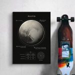 Vetenskapligt objekt | Illustrerad karta över planeten Pluto med detaljer om dess yta och egenskaper.