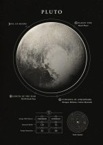 Vetenskapligt objekt | Butik & Dekoration av vetenskap och astronomi.