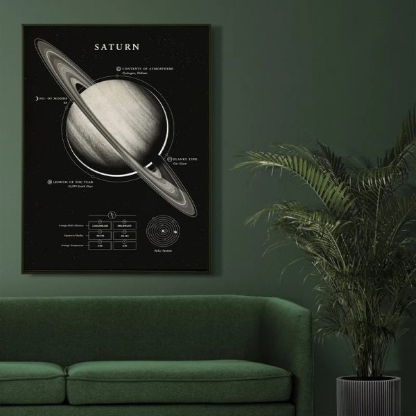 Utbildningsaffisch som illustrerar planeten Saturnus med sina ringar, dess egenskaper och dimensioner, idealisk för vetenskaplig eller pedagogisk dekoration.