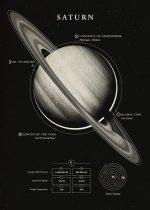 Bild som illustrerar planeten Saturnus med sina distinkta ringar och huvudegenskaper.