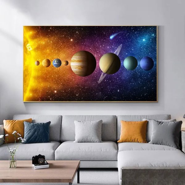 Planeter i solsystemet i det kosmiska rummet.