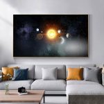 Konstnärlig illustration av solsystemet med solen och planeterna, upphängd i en modern väggram.