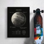 Detaljerad infografik av planeten Uranus, som visar dess sammansättning, storlek, position i solsystemet och atmosfäriska egenskaper.
