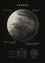 Uranus, en isjätteplanet, illustrerad med sina huvuddrag och atmosfäriska data, i en utbildnings- och vetenskaplig stil.
