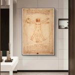 Reproduktion av Vitruvius-skissen av Leonardo da Vinci, som illustrerar de ideala proportionerna av den mänskliga kroppen i en historisk konststil.