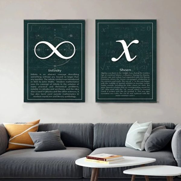 Två väggaffischer med matematiska symboler för oändlighet och x, perfekta för modern vetenskaplig inredning i ett vardagsrum eller kontor.