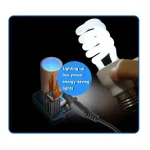 LED-lampa som tänds, kopplad till ett elektriskt krets, som illustrerar energibesparing och låg förbrukning.