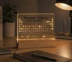 Periodiskt system med riktiga element