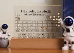 Periodiska systemet med 3D-element och astronautfigurer.
