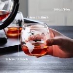 Transparent vinglas med gravyr av världskartan, dimensioner 8,4 cm i diameter, kapacitet 300 ml, perfekt för dekoration och provsmakning.