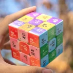 Kub av det periodiska systemet av elementen med klara färger och kemiska symboler.