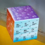 Modell av block av det periodiska systemet av kemiska element med symboler och atomnummer, som illustrerar klassificeringen av elementen.